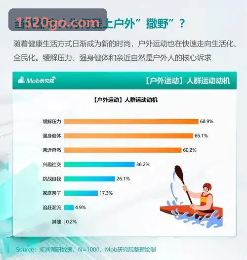 九游NINEGAME 3A开放世界优化